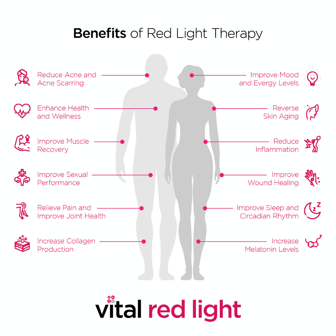 Why use red light therapy